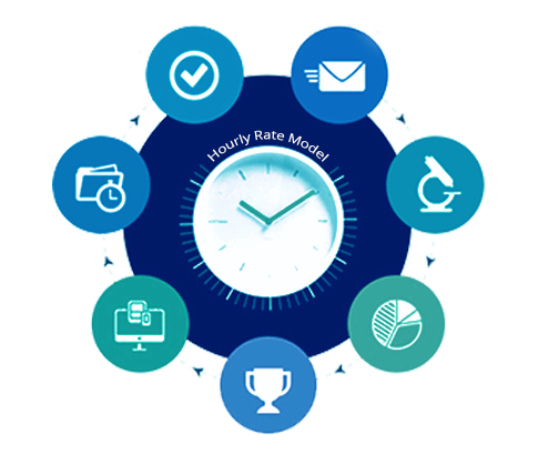 hourly rate model.png